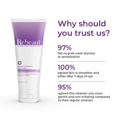 Rebeaut Barrier Therapy Face Wash